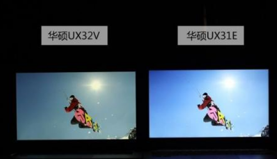 显示器硬屏和软屏的区别