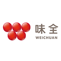 味全/WEICHUAN