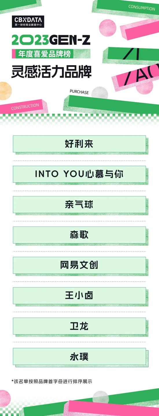 厨电品牌唯一入选，森歌上榜「2023 GEN-Z年度喜爱品牌榜」